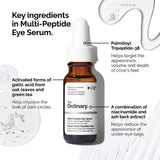 The Ordinary Multi-Peptide Eye Serum пептидная сыворотка для кожи вокруг глаз